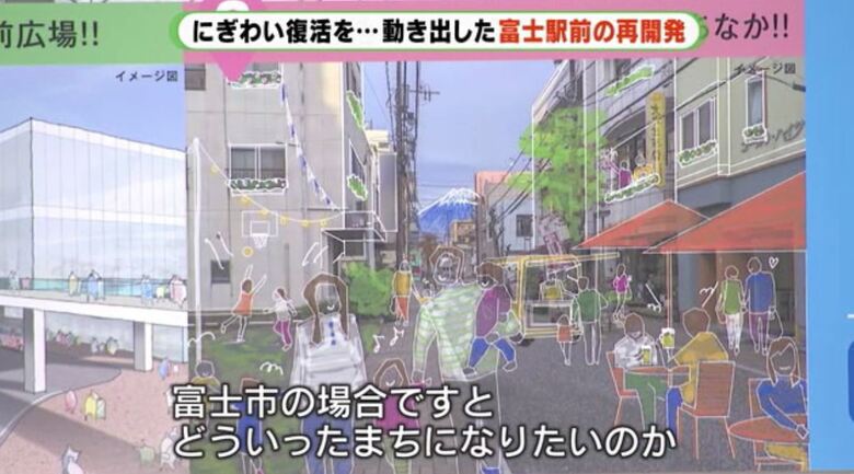 富士駅北口再開発事業の完成イメージ