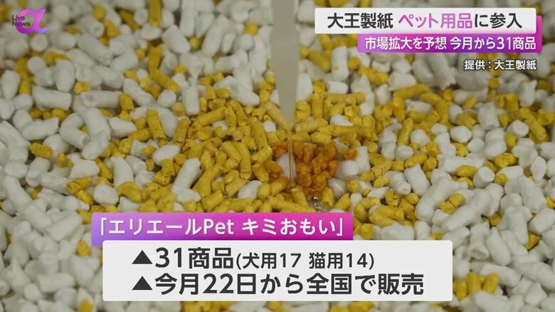 大王製紙が発売する猫砂は、尿のpHによって色が変わる