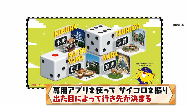 「サイコロきっぷ」画像：JR西日本