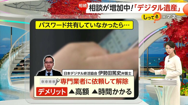 デジタル遺産のパスワードを共有していなかった場合のデメリット