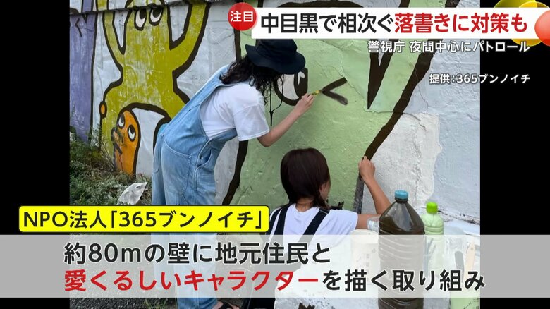 落書きされた壁に地元住民と愛くるしいキャラクターを描く取り組みも