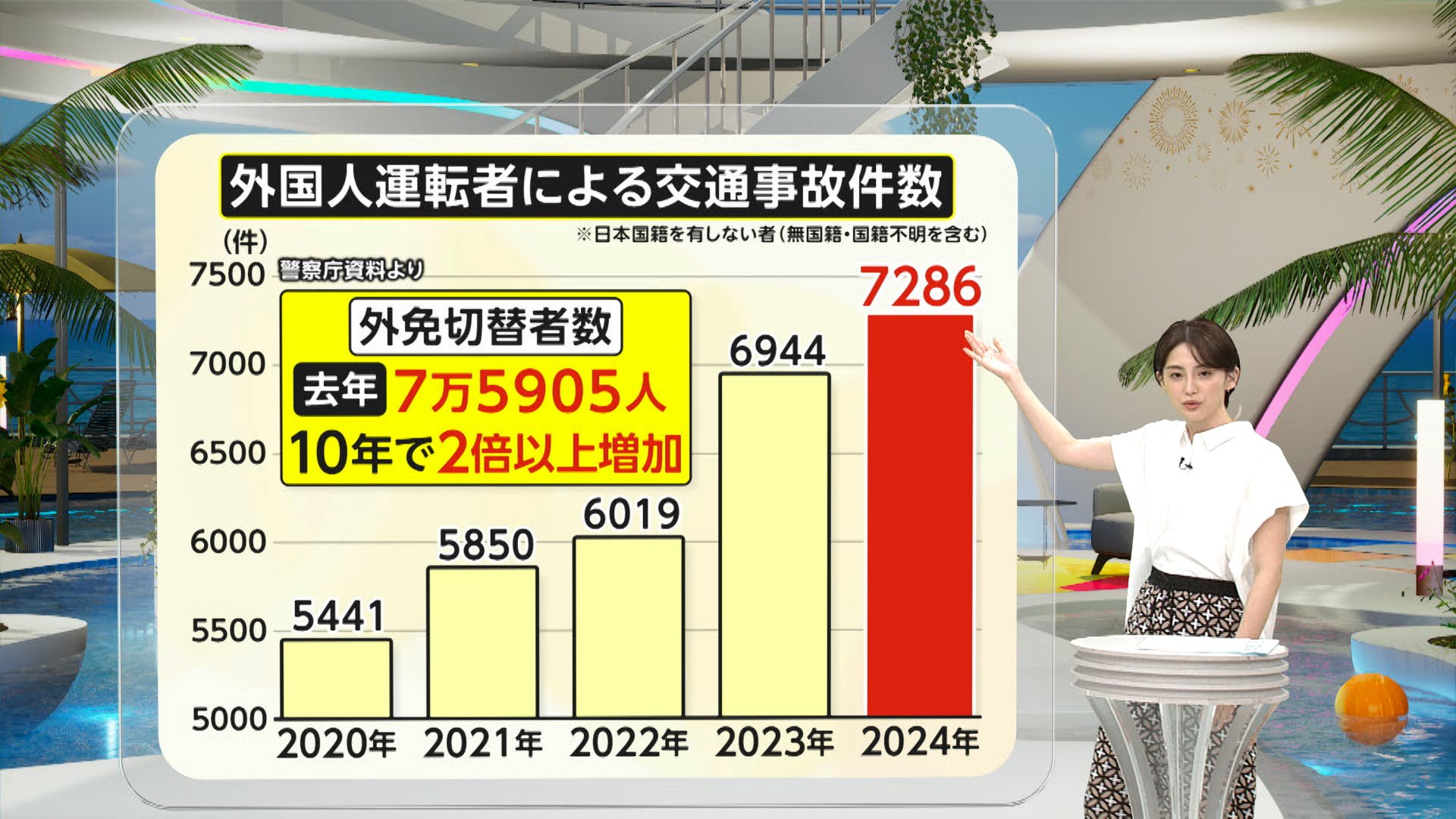 小学生　男　裸　外国人 
