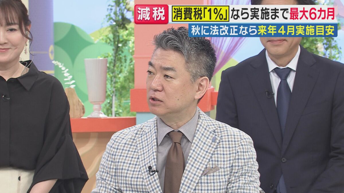 食品消費税率1%”案に橋下氏不満「複雑システムの大型店は放っておいて 