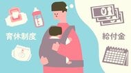 育休にはどんな制度がある？どんな給付金がもらえる？パパこそ知っておきたい基礎知識