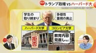 「私立大学の価値観脅かす」名門ハーバード大学が政権の要求拒否し助成金など3200億円凍結…学生デモ取り締まりや多様性廃止要求は「権力乱用」と