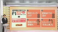 「カスハラは犯罪」全国初の刑事罰盛り込む条例案　三重県が提出　働く側の安全どう守る？その“線引き”と課題は