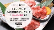 【独自調査】2026年最新：外国人に人気の飲食店ランキング［なんば×焼肉編］1位は「焼肉力丸 なんば千日前店」！| インバウンド人気飲食店ランキング　#インバウンド #MEO