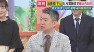 “食品消費税率1%”案に橋下氏不満「複雑システムの大型店は放っておいて小規模店は消費税率ゼロに」大胆提言 “レジ改修に長期間…選挙前にわからなかった？”問題に「自民と維新の国会議員何してんの」と苦言