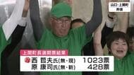 【山口・上関町長選挙】現職の西哲夫氏が再選果たす　使用済み核燃料の中間貯蔵施設の誘致推進を訴え