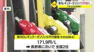 7年ぶりの高値に 鹿児島県内レギュラーガソリン170円超え