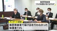 体罰・暴言を受けた際に届け出を行わなかった保護者73%(熊本)