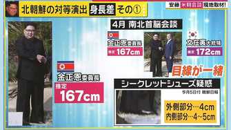 あれ 身長差がそれほどない 歴史的瞬間を徹底分析