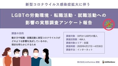 【53万円の平均年収ダウン、解雇や内定取消しも頻発】コロナ禍によるLGBTの労働環境/就活/転職活動への影響を浮き彫りにした、調査レポートが公開【株式会社JobRainbow】