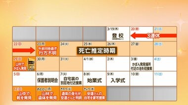遺体で発見の安達さんの友人「結希くんご飯食べられてるかなって…」　複数の親族から警…