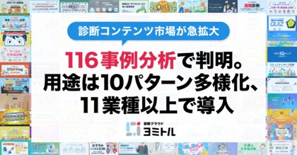 【診断コンテンツ市場が急拡大】116事例分析で判明。用途は10パターン多様化、11業種以上で導入