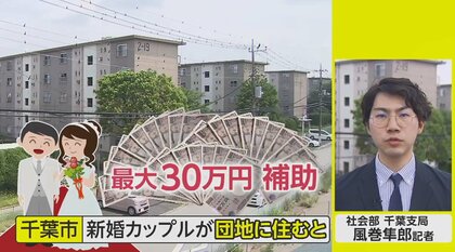 新婚カップルに朗報「団地に住めば最大30万円」　高齢化・空き家増加で千葉市が補助【ネタプレ社会部】