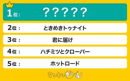恋愛漫画おすすめ人気ランキングを調査!1位はあの、超人気恋愛漫画!