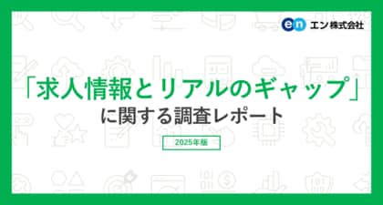 「求人情報とリアルのギャップ」実態調査64％が、これまで求人情報と実際に働いた内容にギャップを感じた経験がある。最もギャップを感じた点は「仕事内容」が最多。
