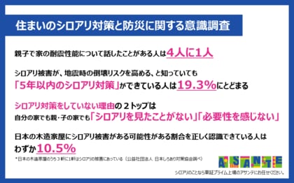 2025年は阪神・淡路大震災から30年 今年の帰省は、家族で「床下メンテナンス」の話をしませんか?