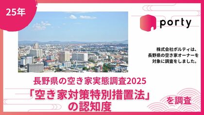 【長野県の空き家実態調査2025】「空き家対策特別措置法」の認知度調査