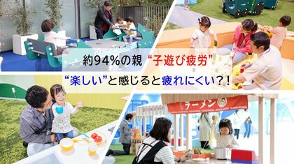 【小学生以下の子どもをもつ親1万人アンケート】約94%の親が“子遊び疲労” 「子どもとの遊びを楽しい」と感じる親ほど疲れにくい?!