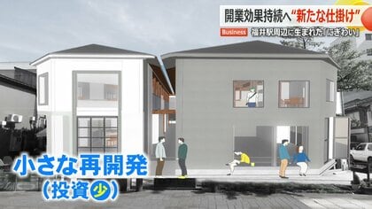 新幹線が運んだにぎわいは続く？投資を抑えた「小さな再開発」が福井駅周辺で進む　カギは“地元リピーター”獲得