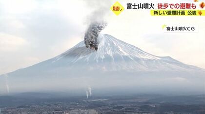 火山噴火に遭遇 富士山大規模噴火CG公開 「火山防災の日」で内閣府 | KSB