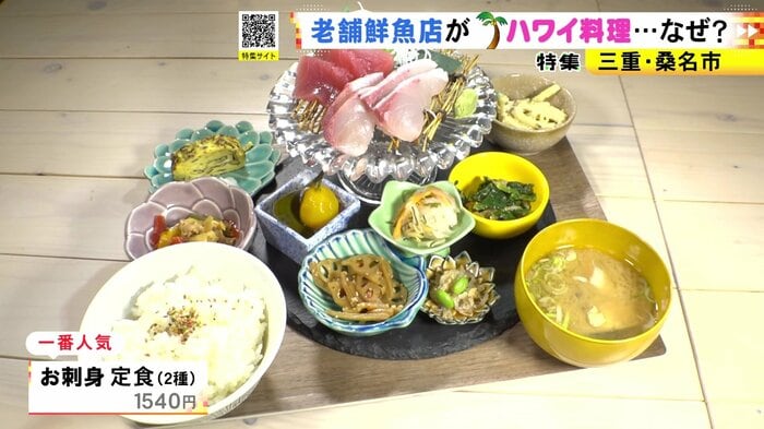 ニュースONE