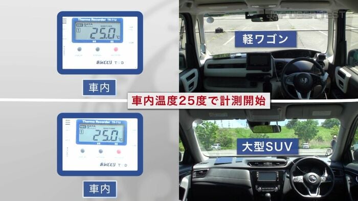 車内温度の変化 実験映像 提供:JAF