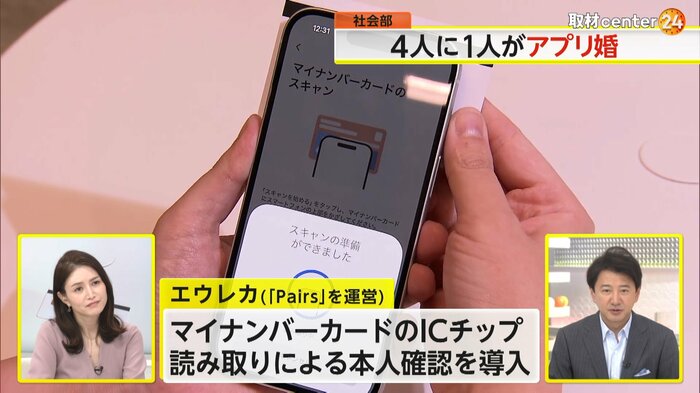 マイナンバーカードのICチップ読み取りによる本人確認を導入したアプリも