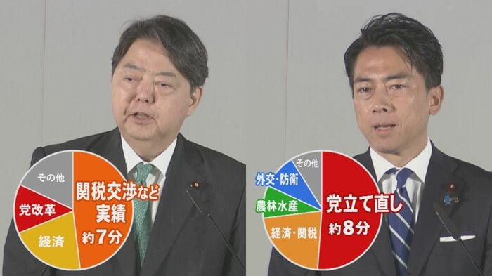 ニュースONE