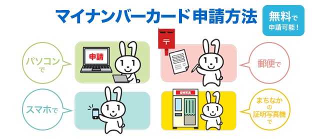 総務省HPより