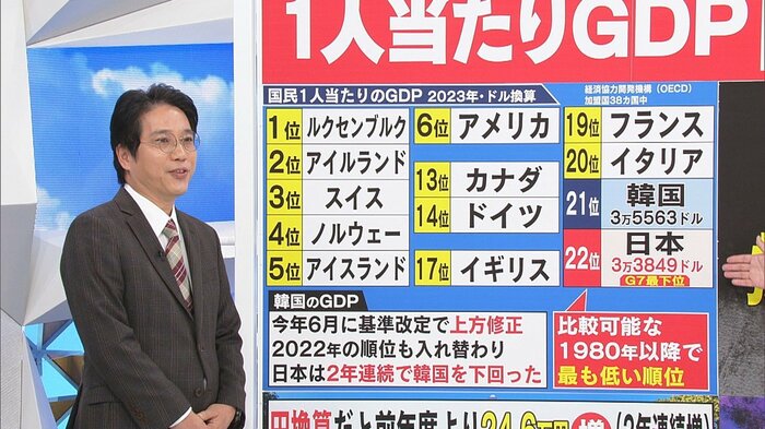 大阪大学社会経済研究所 堀井亮教授