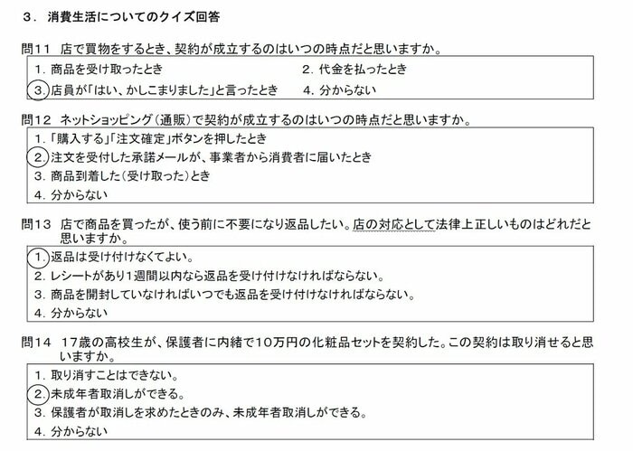 消費生活についてのクイズ(画像提供:消費者庁)