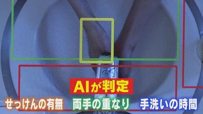 AIが手洗いの時間などを分析して判定