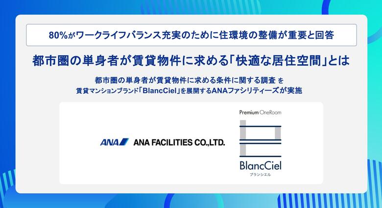 【1月18日は いい部屋の日】80%がワークライフバランス充実のために住環境の整備が重要と回答。都市圏の単身者が賃貸物件に求める「快適な居住空間」とは