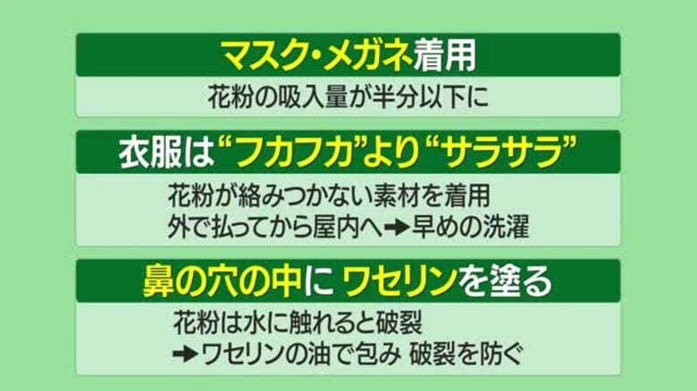 【花粉症】対策グッズうまく使って予防を…花粉吸い込む量抑え症状抑える・平年より飛散量多く注意要　山形｜FNNプライムオンライン