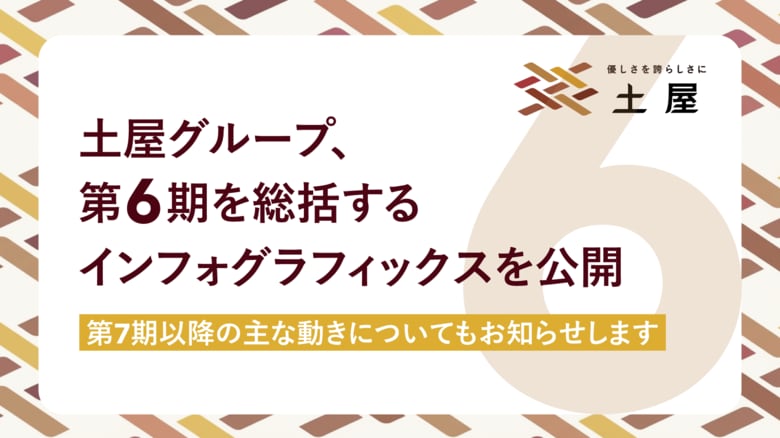 土屋グループ、第6期を総括するインフォグラフィックスを公開