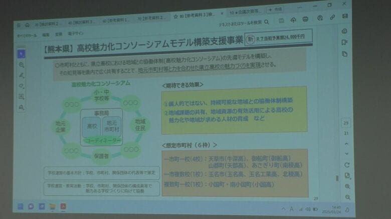 熊本県内の全県立高校で2034年度までに62学級減へ　8つの県立高校では高校魅力化コンソーシアム立ち上げ　2025年8月に提言へ｜FNNプライムオンライン