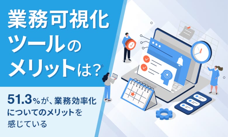【業務可視化ツール導入理由は?】51.3%が、業務効率化の必要性を感じたため