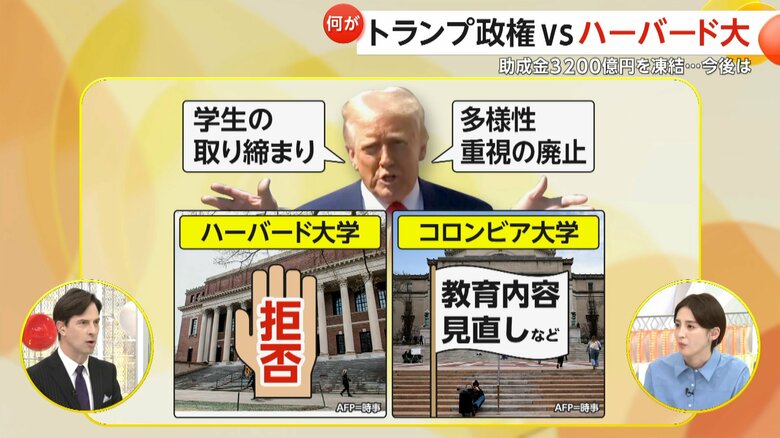 「私立大学の価値観脅かす」名門ハーバード大学が政権の要求拒否し助成金など3200億円凍結…学生デモ取り締まりや多様性廃止要求は「権力乱用」と｜FNNプライムオンライン