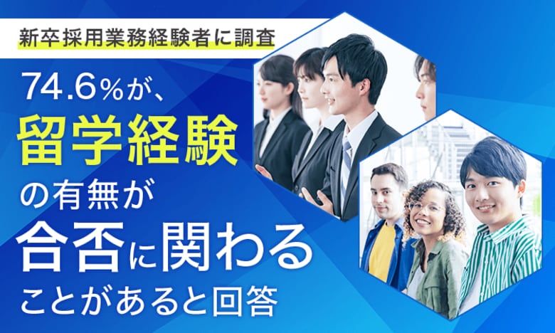 【新卒採用業務経験者に調査】74.6%が、留学経験の有無が「合否に関わることがある」と回答
