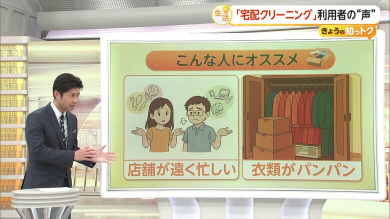 宅配クリーニングの人気拡大　「保管サービス」利用で自宅のスペパ向上の一助に　一方、「困った」の声は“急な必要時”｜FNNプライムオンライン