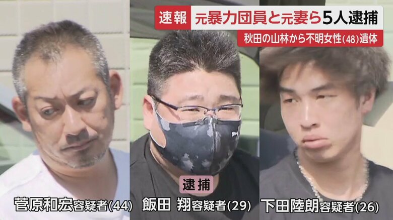 警察に連れられる容疑者ら(東京・小金井署 7日午前)