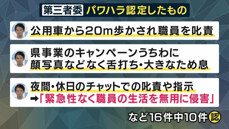 第三者委員会がパワハラ認定したもの