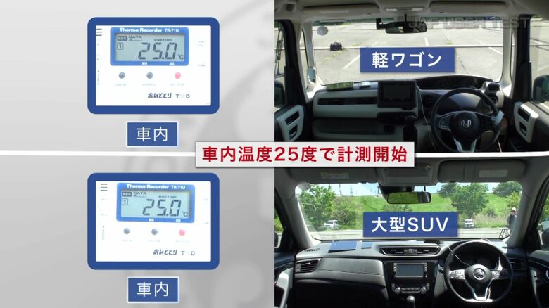 車内温度の変化 実験映像　提供：JAF