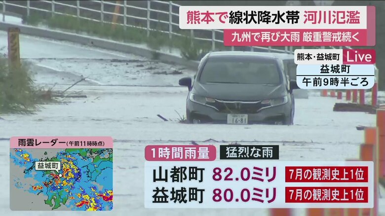 熊本県内では3日未明、猛烈な雨を記録