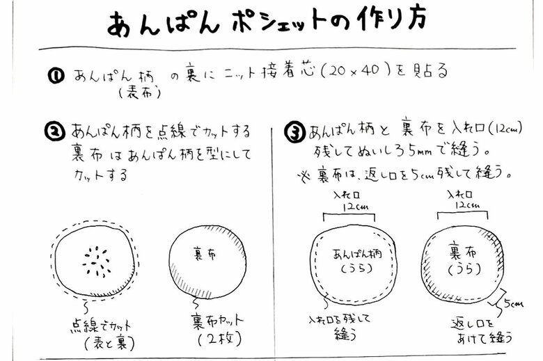 あんぱんポシェットの作り方その1