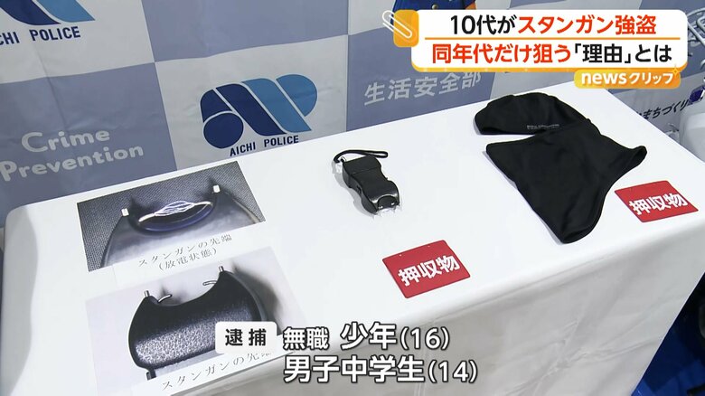 同年代を狙ってスタンガン強盗をしていたとみられる少年グループの目出し帽など
