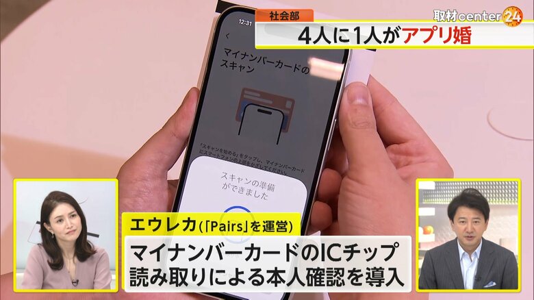 マイナンバーカードのICチップ読み取りによる本人確認を導入したアプリも